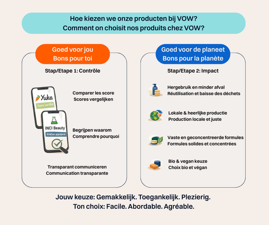 Droguerie durable, oui. Mais comment on choisit vraiment nos produits ?