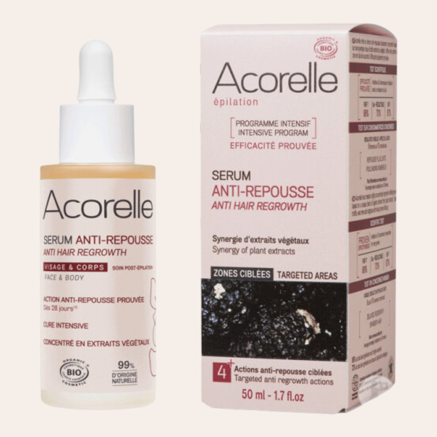 Serum tegen haargroei